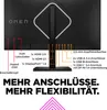 The back of a monitor with various ports labeled. Produktbild-Vorschau