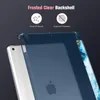 Fintie Hülle für iPad 9. Generation 2021/8. Gen 2020/7. Gen Produktbild-Vorschau 5