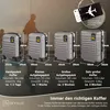 Four different sized suitcases are displayed in a row, with dimensions and capacity information provided for each. The background shows blurred silhouettes of people in what appears to be an airport or travel setting. A luggage tag with an airplane graphic Produktbild-Vorschau