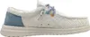 FUSION Flower Embroidery Schuhe Damen weiss 40 Produktbild-Vorschau 18