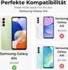 Handykette Samsung Hülle mit Band Handyhülle Kartenfächer Produktbild-Vorschau 2