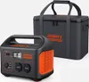 Jackery 90-1000-USYOR1, Taška na přenášení, Šedá, Oranžová, Náhled obrázku produktu 5
