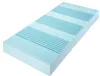 Kaltschaummatratze BeCo Selection, Testurteil  (1,4)* 14 cm Produktbild-Vorschau 5