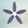 Cecotec 05879, Ventilator met bladen voor binnengebruik, Productafbeelding-voorbeeld 7