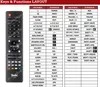 Ersatz Fernbedienung passend für Teufel IP 7000 RC / Blue Produktbild-Vorschau 2