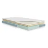 A cross-section of a mattress showing its different layers. Produktbild-Vorschau