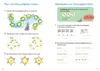 Fit für Mathe 2. Klasse. Lernen und verstehen Produktbild-Vorschau 2
