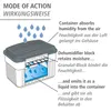 WENKO Luftentfeuchter ohne Strom [Reduziert Schimmel & Produktbild-Vorschau 4