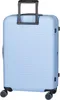 American Tourister Novastream Spinner EXP 67/24 Medium Podgląd zdjęcia produktu 19