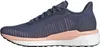 Adidas Schuhe Solar Drive 19 W, EF0778 Produktbild-Vorschau 2