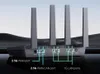 GL.iNet Flint 2 GL-MT6000 Wi-Fi 6 Router, Dualband AX6000, Produktbild-Vorschau 12