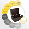 A dark brown wooden storage box with its lid open, surrounded by circular callouts detailing its features. Produktbild-Vorschau