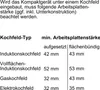 Siemens iQ700, Dampfgarer, 60 x 45 cm, Schwarz, Edelstahl, Produktbild-Vorschau 13