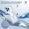 Magnetisch Hülle für iPhone 16 Pro Max Kompatibel mit Produktbild-Vorschau 8
