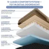 ELONEO Orthopedisch hondenbed, maat L - Bruin Productafbeelding-voorbeeld 6