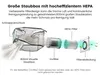 Lefant M310 Ultra, Beutellos, Weiß, Rund, 0,5 l, Ladend, Produktbild-Vorschau 21