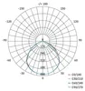 LED reflektor SIMPO s pohybovým čidlem, 20 W, černý, neutrální bílá Produktbild-Vorschau