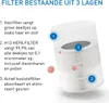 Medify Air MA14 Ersatzfilter – HEPA H13 – Luftreinigung – Produktbild-Vorschau 4