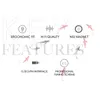 Marketing image with text and icons highlighting product features. Produktbild-Vorschau