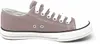 DOCKERS BY GERLI Damen Sneaker Canvas Produktbild-Vorschau 24