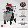 BabyLux® Kočík 3v1 Set GAVIA, Skladací, Sada Lahkých Náhľad obrázku produktu 6