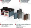 Langzeit Solarbatterie 280Ah 12V Wohnmobil Batterie Produktbild-Vorschau 3