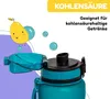 Butelka do picia Klarstein, sportowa butelka do picia dla Podgląd zdjęcia produktu 5