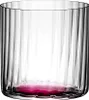 RIEDEL 5414/22 HAPPY H2O OPTISCH Gläser 4er Set Produktbild-Vorschau 6