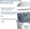 Diagram showing the layers of a water filter and text describing its effectiveness. Náhled obrázku produktu