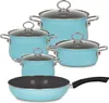 RIESS Topfset Emaille, kristallblau, 5-teilig (1 Set) Produktbild-Vorschau 1