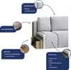 Diagram showing the internal structure and features of a sofa. Produktbild-Vorschau
