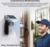 Kryt proti dešti pro zvonek se solárním modulem, průhledný Náhled obrázku produktu 2