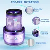 2 Pack Ersatzfilter für Dyson V12 Detect Slim Produktbild-Vorschau 5
