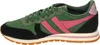Gola DAYTONA Damenschuhe - Halbschuhe - Sneaker grün Produktbild-Vorschau 10