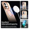 Für Xiaomi Redmi 15C 5G / 4G Candy Design Magsafe Hybrid Produktbild-Vorschau 2