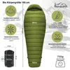 Mumienschlafsack Norskskin Ultralight Green 800 g 205 cm Produktbild-Vorschau 5