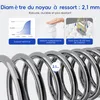 Aiibot Matelas 90x200,Matelas 7 zones en mousse Voir les images du produit 3