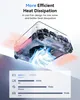 NiPoGi P2 Mini PC W-11 Pro, АMD Ryzen 7330U(4C/ 8T, bis zu Produktbild-Vorschau 6