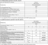 Amica - EBX 944 620 E - Einbau-Backofen - Edelstahl Produktbild-Vorschau 6