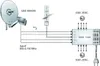 Kathrein EXR 158 Multischalter 5 auf 8 Produktbild-Vorschau 8