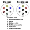 Anhängerkabelset | 7-adrig | 7x1mm² | Stecker und Dose | 10 Produktbild-Vorschau 6