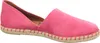 Verbenas Carmen Espandrillos Slipper Rot Produktbild-Vorschau 30