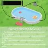 Poolheizung 305x80cm Solarpanel Abdeckung Matte Schwimmbad Produktbild-Vorschau 2