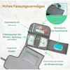 Faltbare wasserdichte Wickelunterlage – tragbare Produktbild-Vorschau 3