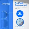 A marketing image showing a water filter system with text highlighting its features. Produktbild-Vorschau
