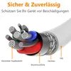 A cutaway view of a USB-C cable showing its internal structure and materials, with German text labels. Produktbild-Vorschau