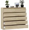 Komoda 160 cm 10 zásuvek skříňka FRAMIRE R-160-S10 sonoma Náhled obrázku produktu 3