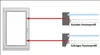 Diagram showing two methods of attaching a curtain rod to a window frame. Produktbild-Vorschau