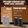 Retekess TD163 Bezdrátový pagingový systém, 400M, 31 režimů Náhled obrázku produktu 5