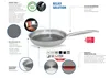 A detailed infographic showcasing a frying pan with various features highlighted. Produktbild-Vorschau